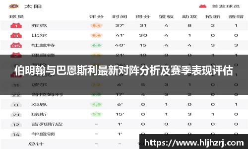 3377体育：伯明翰与巴恩斯利最新对阵分析及赛季表现评估