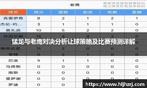 3377体育：猛龙与老鹰对决分析让球策略及比赛预测详解